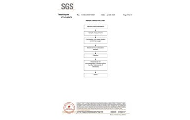 環保測試報告 ROHS+鹵素 CANEC25009106001