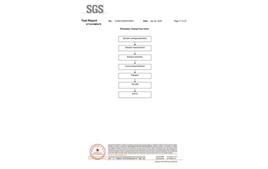 環保測試報告 ROHS+鹵素 CANEC25009106001