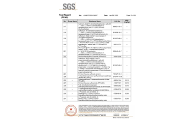 環(huán)保測(cè)試報(bào)告 PFAS CANEC25009106007
