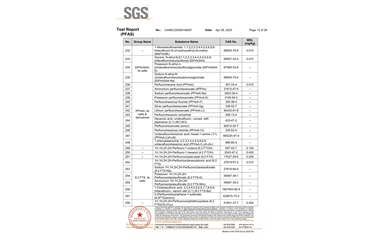 環(huán)保測(cè)試報(bào)告 PFAS CANEC25009106007