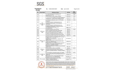 環(huán)保測(cè)試報(bào)告 PFAS CANEC25009106007