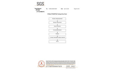 環(huán)保測(cè)試報(bào)告 PFAS CANEC25009106007