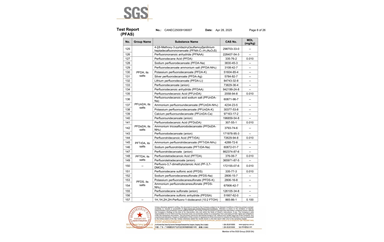 環保測試報告 PFAS CANEC25009106007